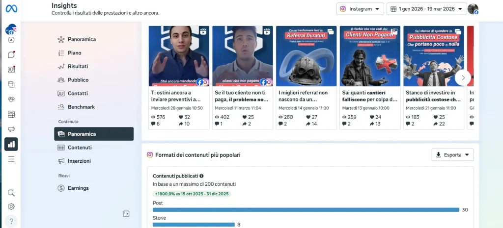 IG & FB Best content