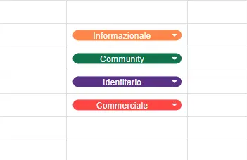 Risultati