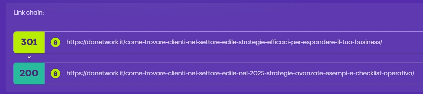 Redirect gestiti